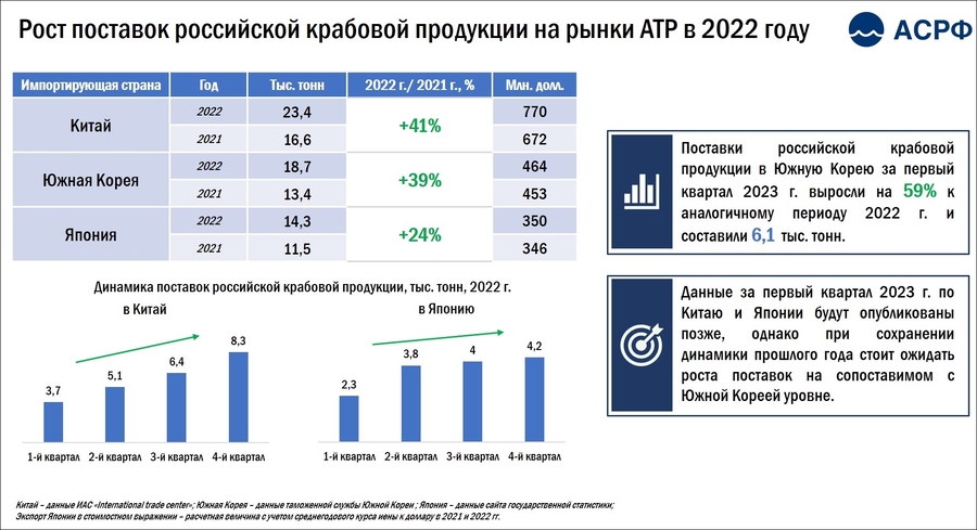 Кликните для увеличения