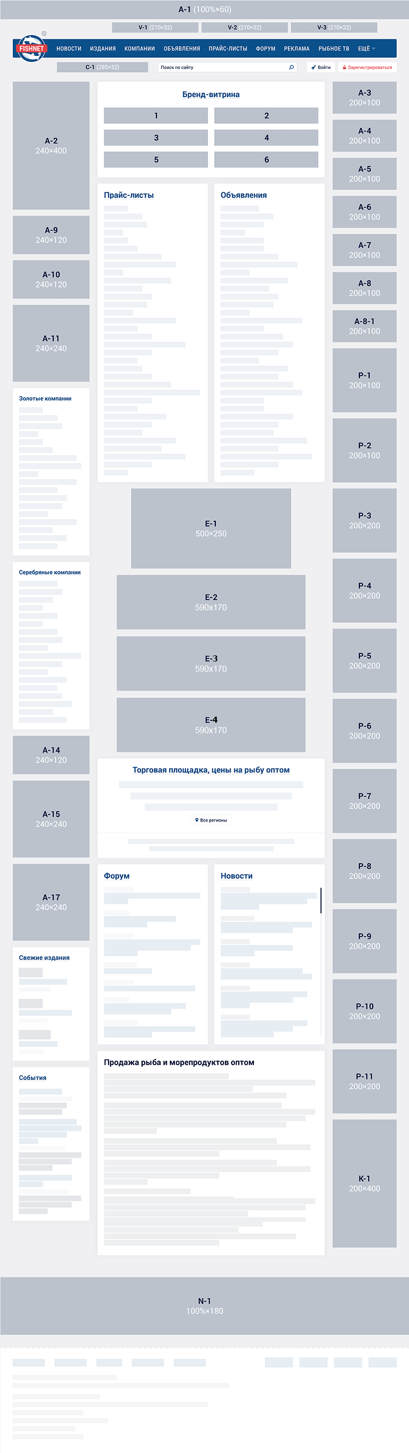 Баннеры Главная